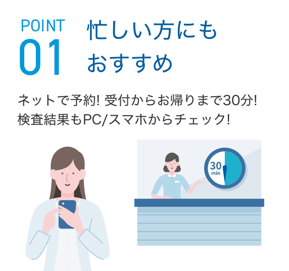 POINT1　忙しい方にもおすすめ